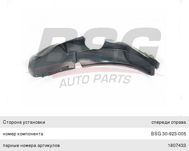 Подкрылок FORD Focus 2 передний правый BASBUG