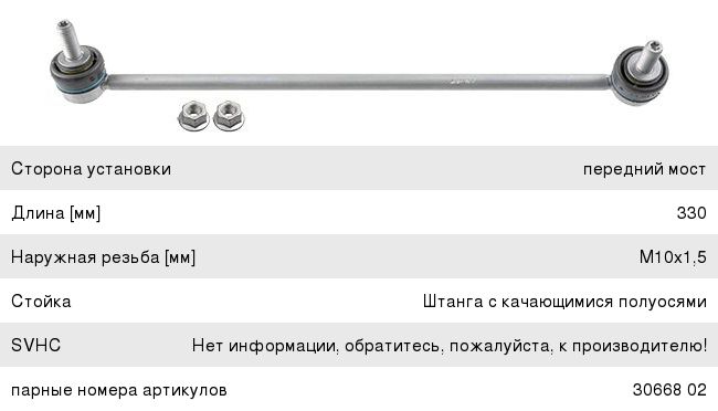 Стойки стабилизатора пежо 107 схема