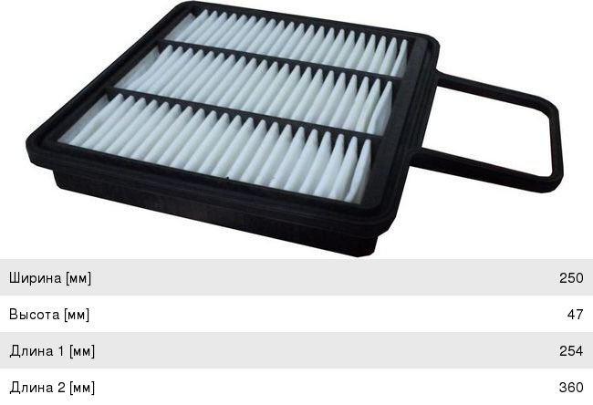 Изображение 1, A0612 Фильтр воздушный GREAT WALL Hover JS ASAKASHI