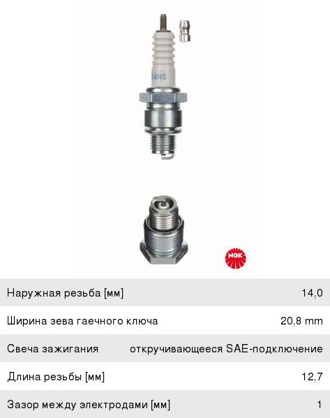 Изображение 1, 3322 Свеча зажигания NGK