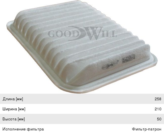 Изображение 1, AG355ECO Фильтр воздушный MITSUBISHI ASX, Grandis (04-), Outlander (12-) GOODWILL