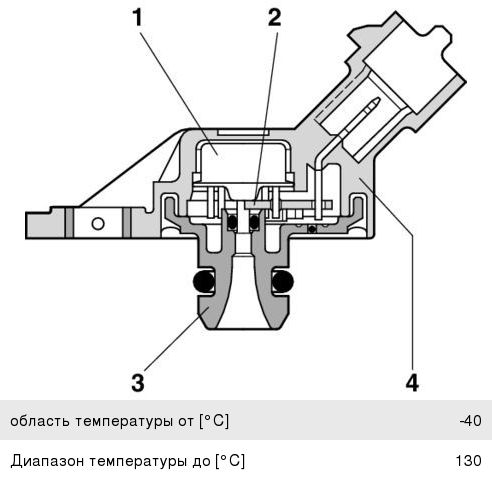 Датчик давления топлива LAND ROVER Freelander 2 VOLVO S60, S80, V70, XC70, XC90 BOSCH