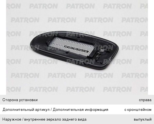 Зеркало боковое FORD Focus (99-04) правое PATRON