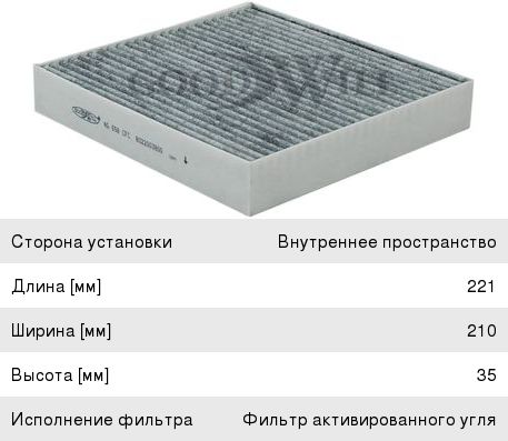 Изображение 1, AG658CFC Фильтр воздушный салона GEELY Atlas (16-) GOODWILL