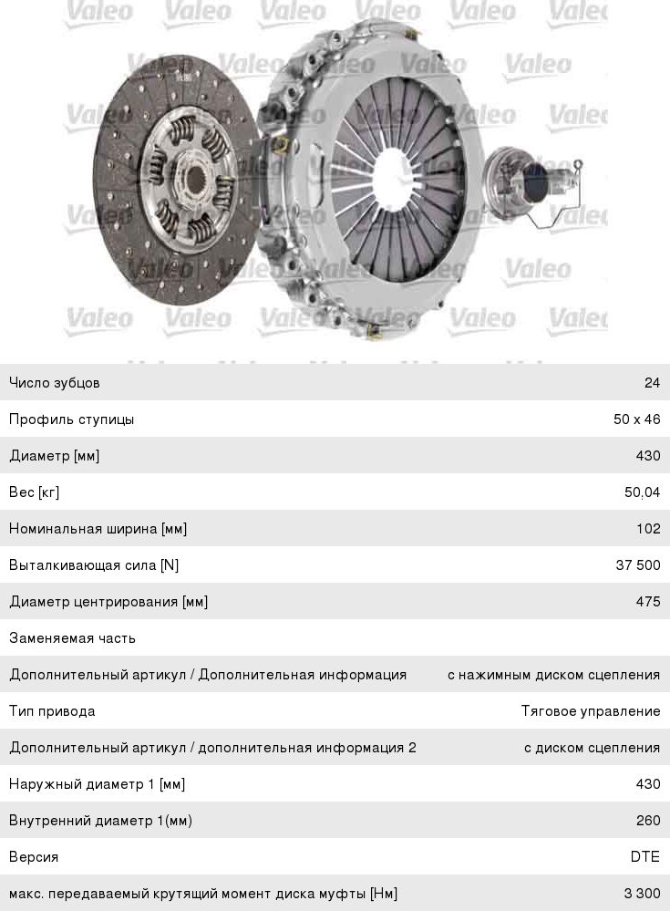 Изображение 1, 11501188 Болт М8х28мм головка под ключ s=13 с шайбой КРЕПАВТО
