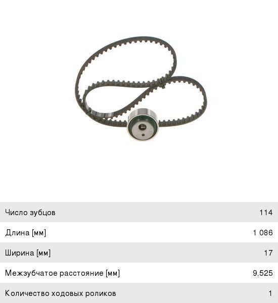 Комплект ГРМ PEUGEOT 406 (95-04), Partner (97-00) CITROEN Berlingo (97-02) (1.61.8) BOSCH