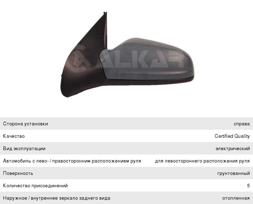 Изображение 1, 6140438 Зеркало боковое OPEL Astra H (04-) правое ALKAR