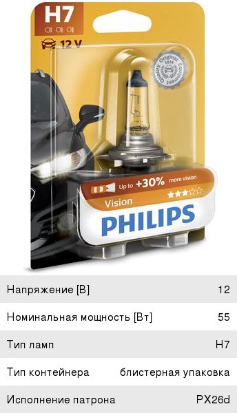 Лампа 12V H7 55W PX26d +30% блистер (1шт.) Premium PHILIPS - 12972PRB1 - купить  в АвтоАльянс, низкая цена на