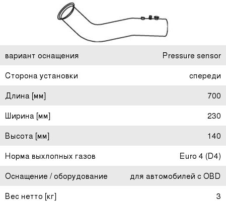 Выхлопная система ман тга схема