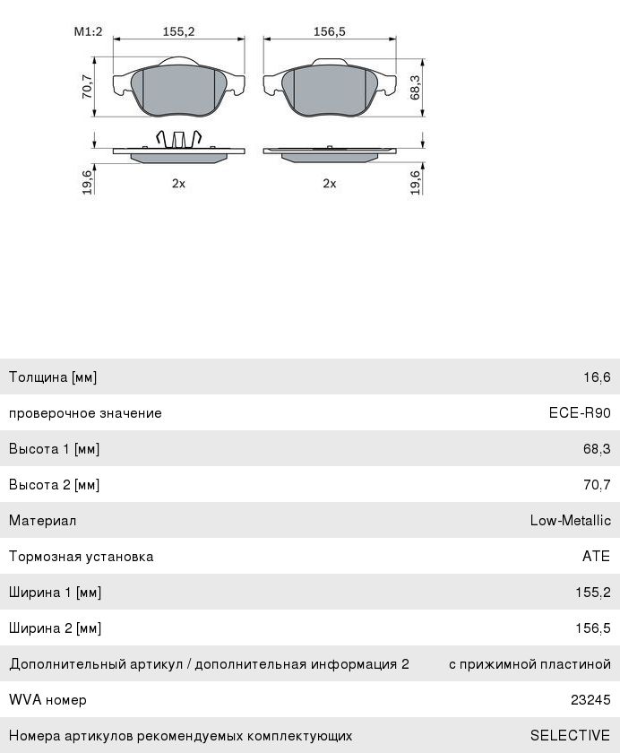 Колодки тормозные RENAULT Grand Scenic передние (4шт.) BOSCH