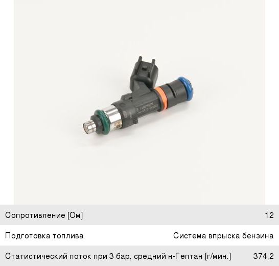 Форсунка VW Passat (96-05) топливная BOSCH