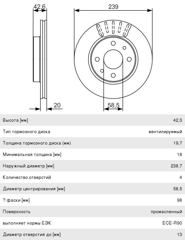 Размер диска ваз 13. Диаметр тормозного диска ВАЗ 2110 r13. Диаметр тормозного диска ВАЗ 2110 r14. Размер тормозного диска ВАЗ 2108 переднего 13. Тормозной диск ВАЗ р14 чертеж.