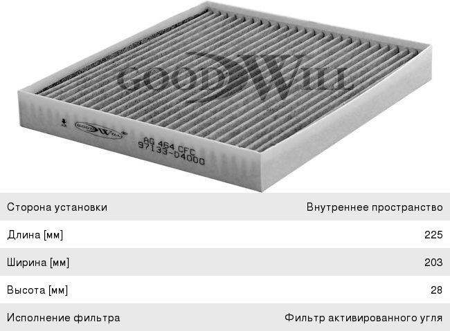 Изображение 1, AG464CFC Фильтр воздушный салона KIA Optima (16-) GOODWILL