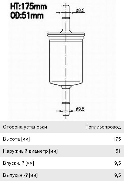Изображение 1, FS1011M Фильтр топливный FORD Explorer (01-) JS ASAKASHI