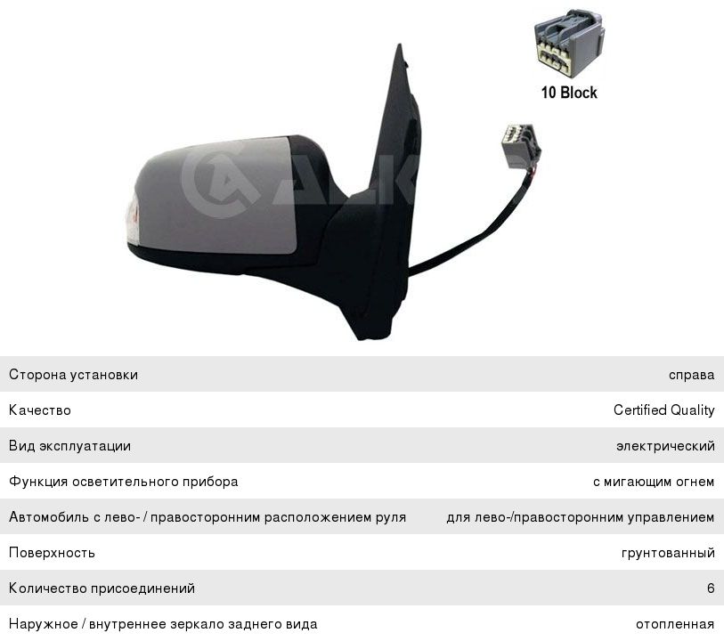 Изображение 1, 6140400 Зеркало боковое FORD Focus (04-) правое электрическое с подогревом ALKAR