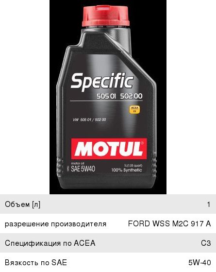 101573 Motul. Масло Motul 5w30 502 505. Motul 505.01. Motul specific 505 01 502 00 5w40 1 л артикул.