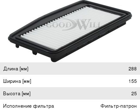 Изображение 1, AG493 Фильтр воздушный CHEVROLET Spark GOODWILL