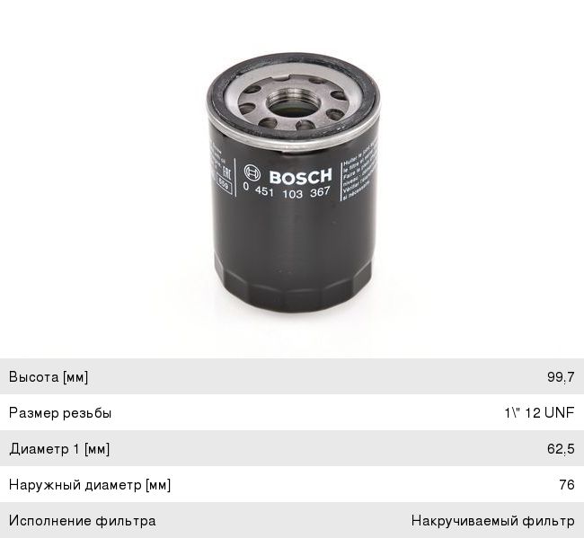 Фильтр масляный LAND ROVER Range Rover Sport BOSCH