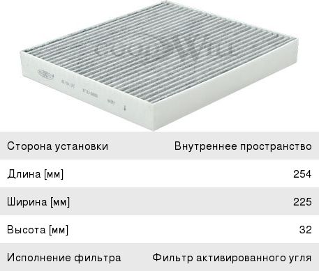 Изображение 1, AG634CFC Фильтр воздушный салона HYUNDAI Santa Fe (18-) угольный GOODWILL