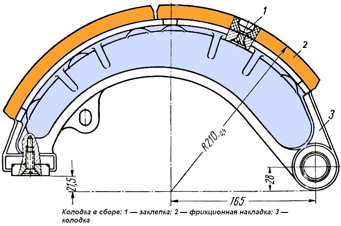 Накладка тормозной колодки: надежная основа тормозов автомобиля