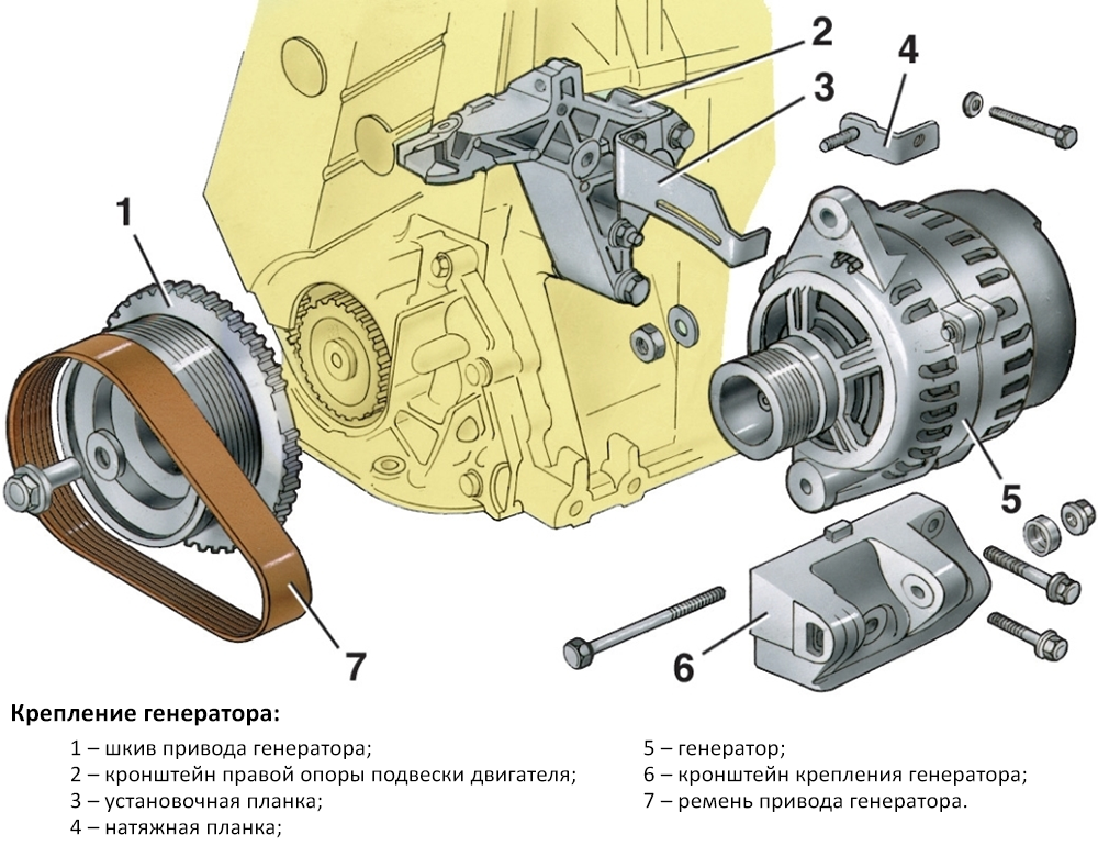 Как крепится привод. Кронштейн крепления генератора ВАЗ 2115. Крепёж генератора ВАЗ 2115. Крепеж генератора ВАЗ 2114. Болт крепления генератора ВАЗ 2114.