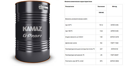 KAMAZ G-PROFI GAZPROMNEFT