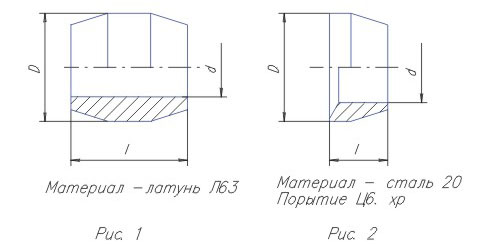 Конусные муфты Конусные муфты