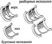 Комплект вкладышей А23.01-95сб.-40/48
