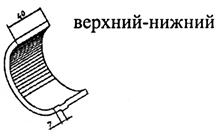 Комплект вкладышей А23.01-81-65сб. Б