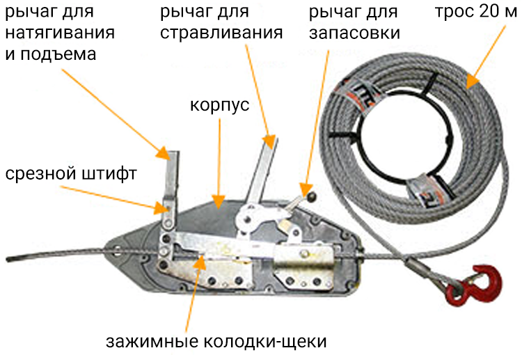 Устройство монтажно-тягового механизма