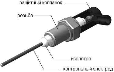 Датчики гидравлики