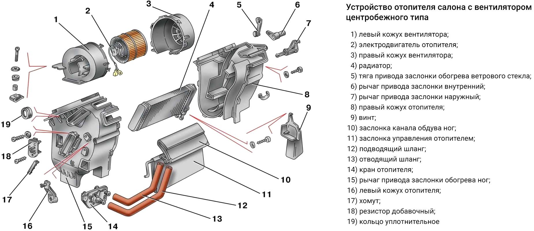 Заслонки печки ваз 2114