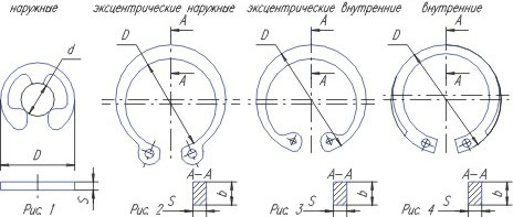 Кольца пружинные упорные плоские Кольца пружинные упорные плоские