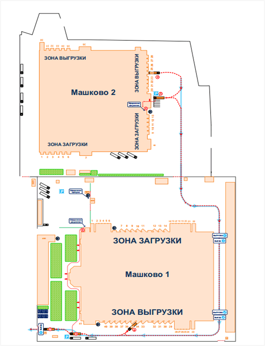 Документы на выезд