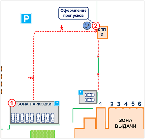 Документы