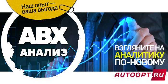 Скачать пример ABX-анализа