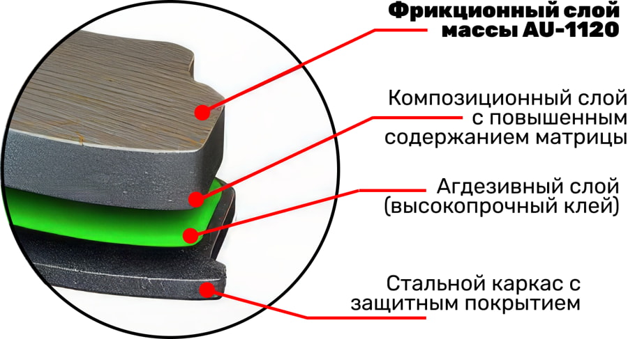 AU-1120