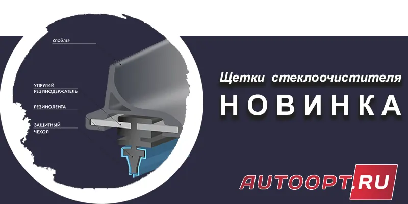 Автоприбор бескаркасные щетки