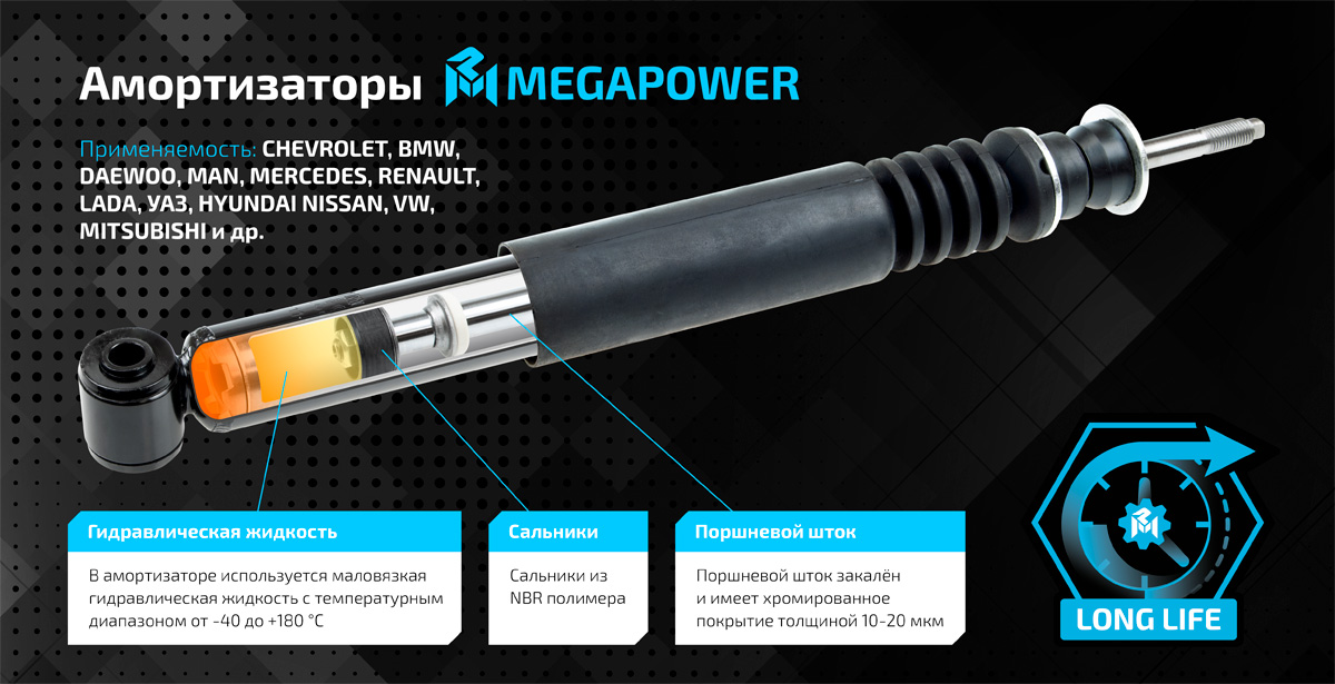 Амортизаторы MEGAPOWER Амортизаторы MEGAPOWER
