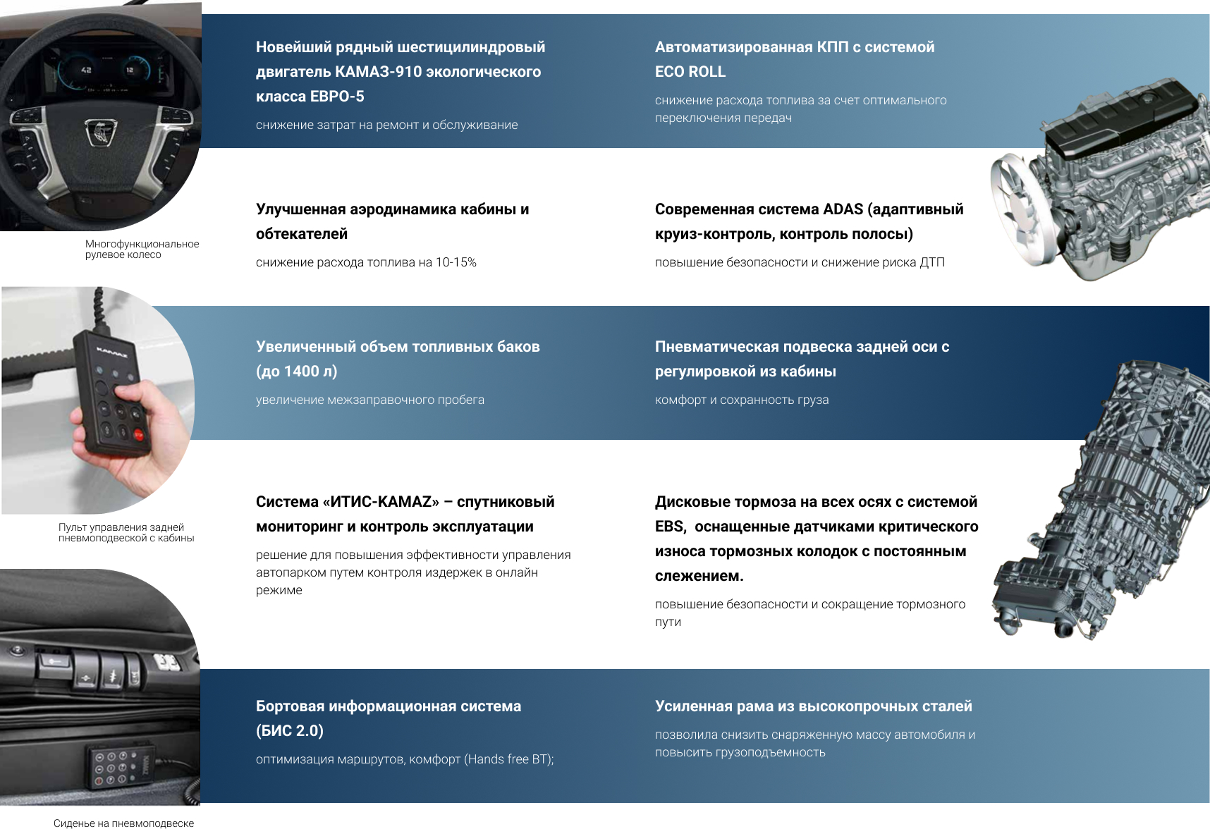 Преимущества КАМАЗ К5 utp-kamaz-k55 img